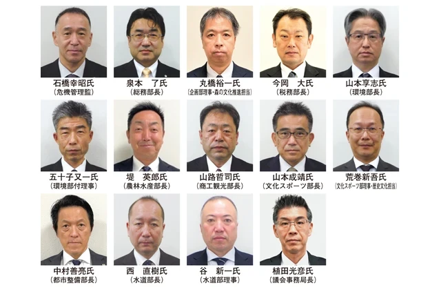 東近江市人事異動　部長級理事2人を配置