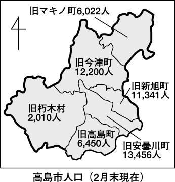 4月12日投票の県議選動向(9)
