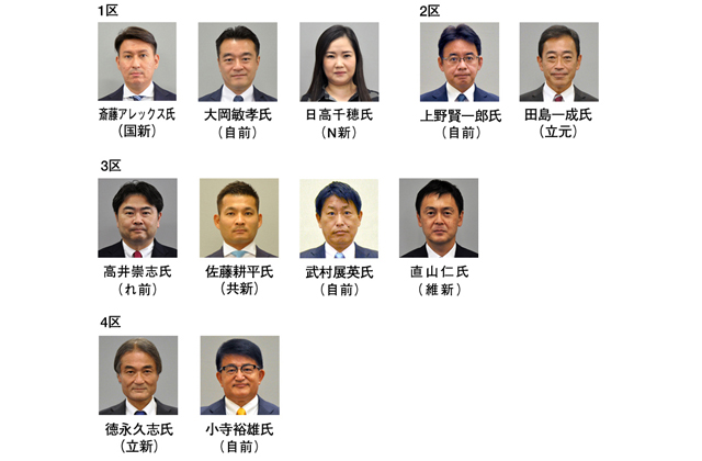 4選挙区で11人が立候補