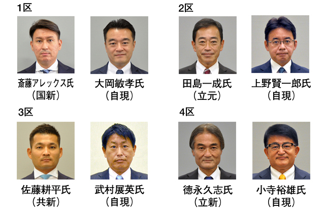 衆院選、予想される顔ぶれ　滋賀県内4つの小選挙区