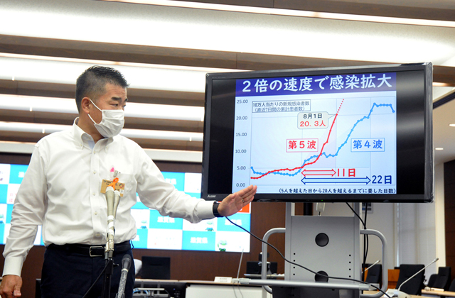 新型コロナ　警戒ステージに引き上げ