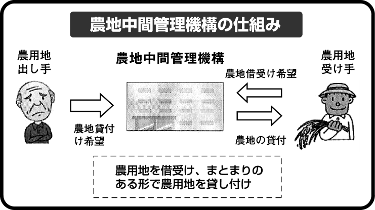 県の基金不足で、市町担当者がカンカン