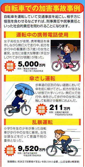 15日に県警・草津署が自転車の危険行為