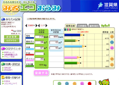 県の「みるエコおうみ」