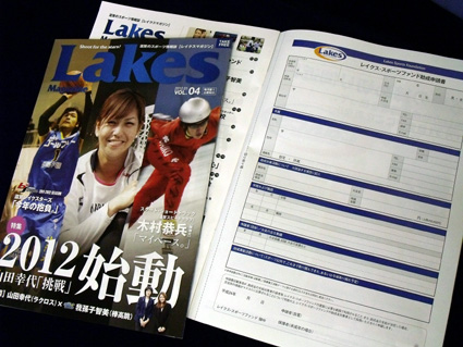 「レイクスファンド」