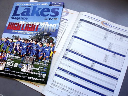 レイクス・スポーツファンド