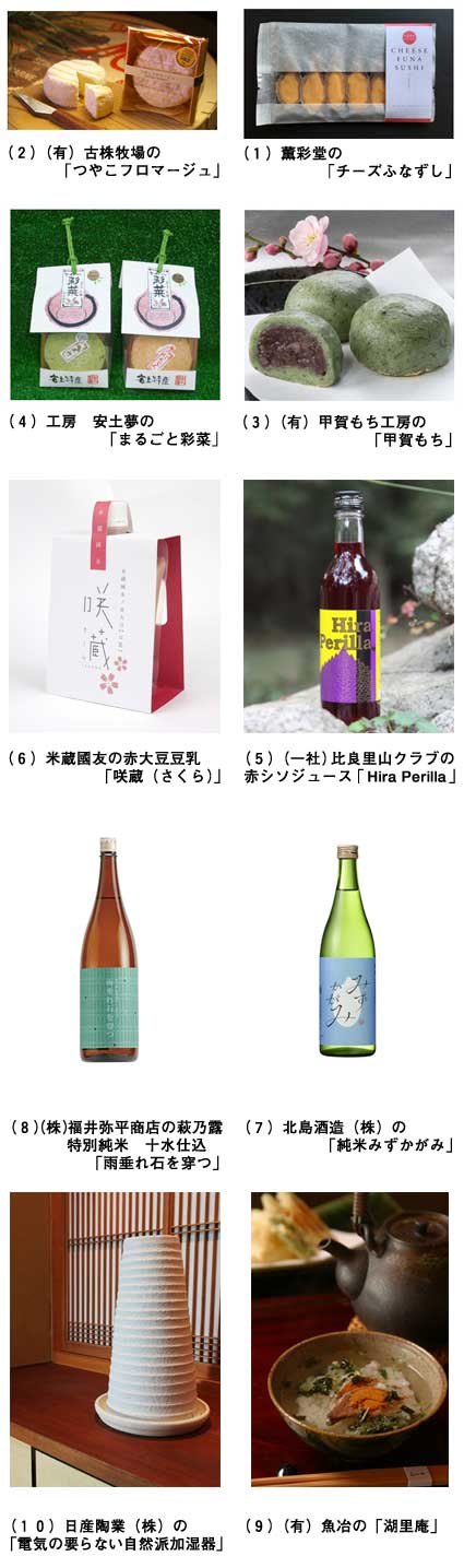 「ココクール　マザーレイク・セレクション　2015」