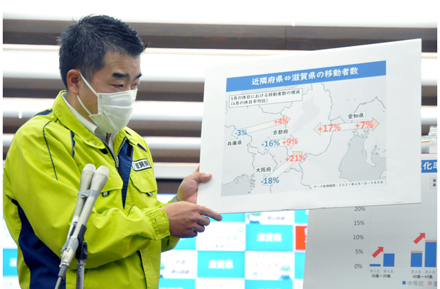 コロナ「第4波」の滋賀 （２）要請疲れで反応鈍化!?