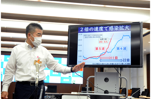 コロナ第5波　直面する課題（１）これまでにない危機感