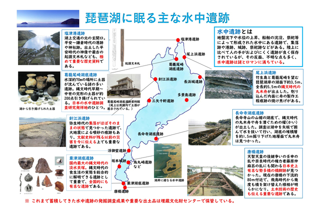 水中遺跡から県の未来へ