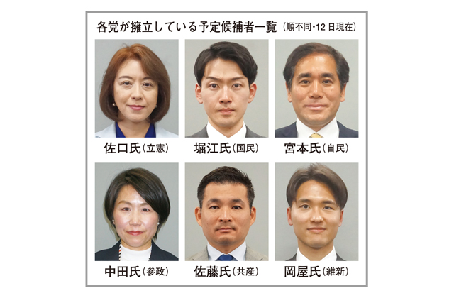 新人同士の戦いへ 夏の参院選滋賀県選挙区の顔ぶれ