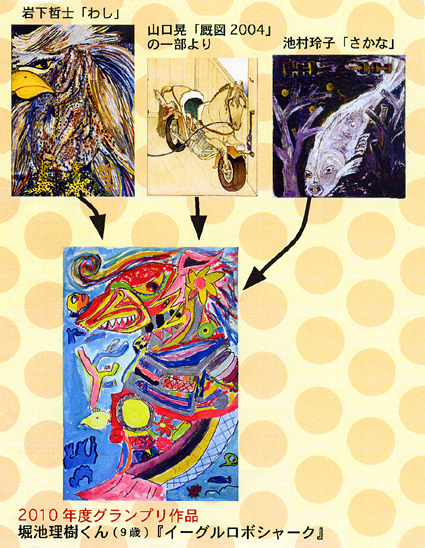 生まれかわれ名画！わたし流・作品スケッチ大会