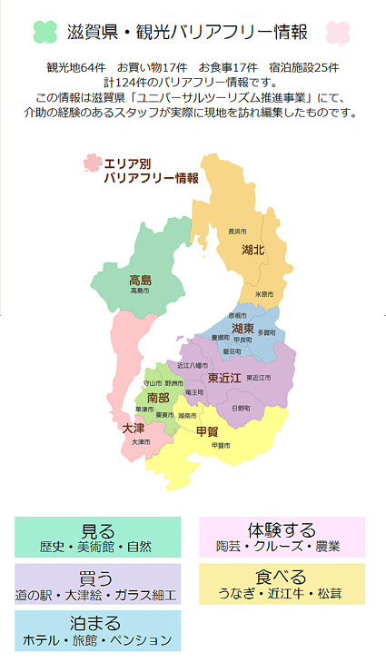 県内124か所 県内観光バリアフリー情報