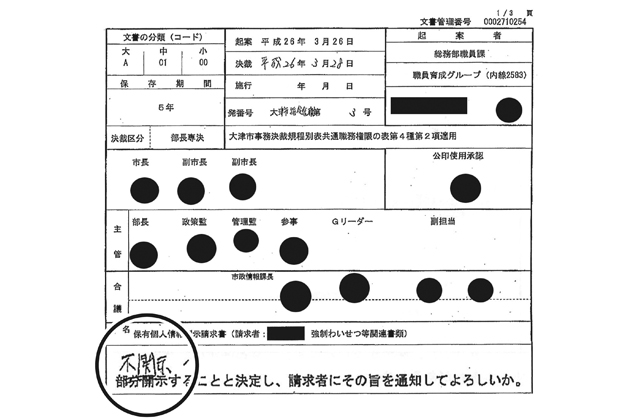 謎だらけの大津市長選に迫る（６）