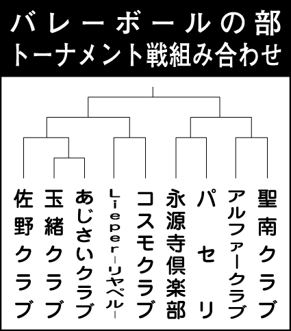 第36回東近江レディースバレーボール大会