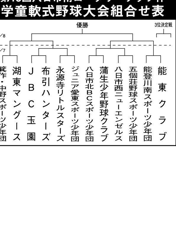第15回八日市南ロータリークラブ杯学童野球大会