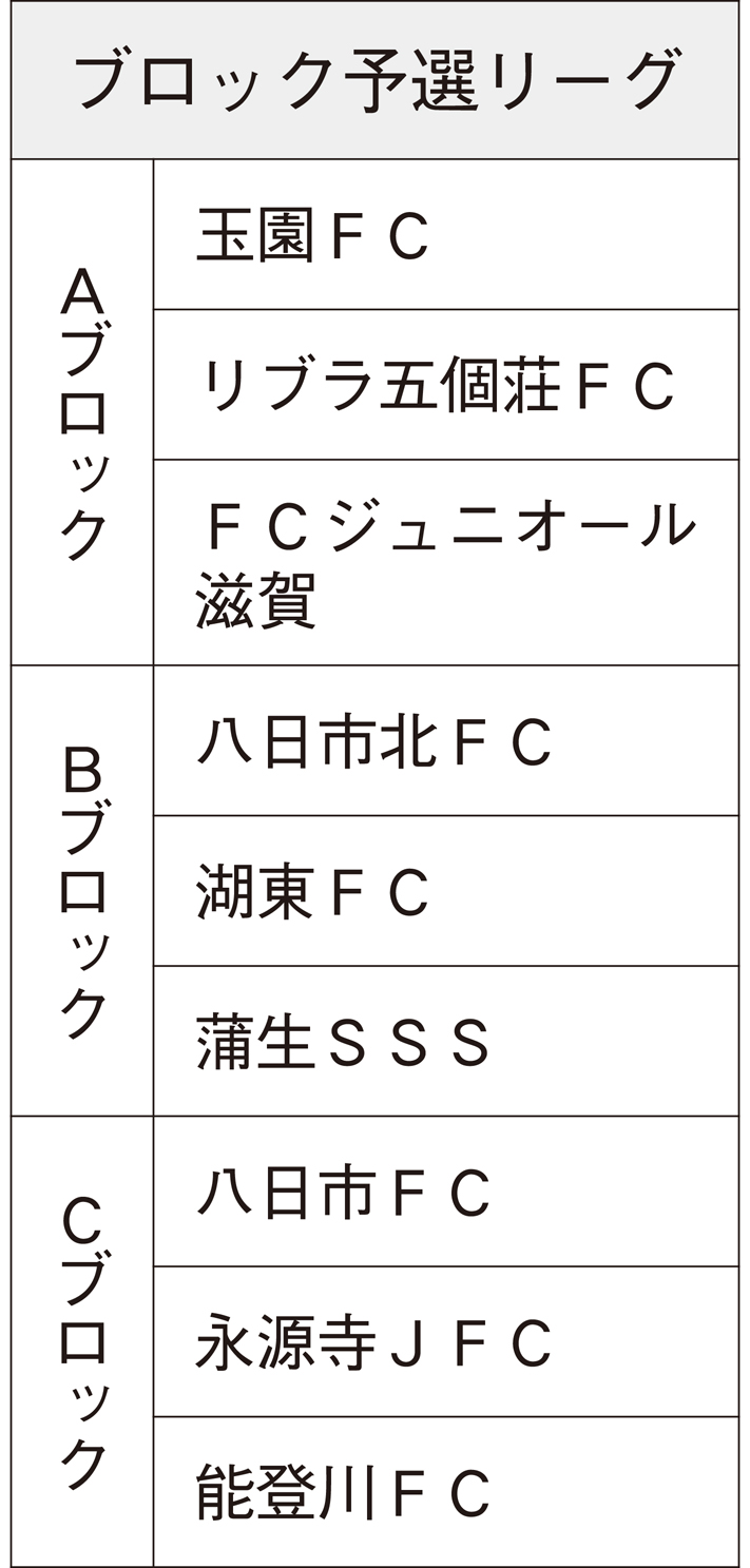 市内9チームの熱き戦い　第22回滋賀報知新聞社杯少年サッカー大会