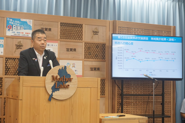 公共交通の整備への不満15年連続1位 第58回滋賀県政世論調結果＜速報値＞