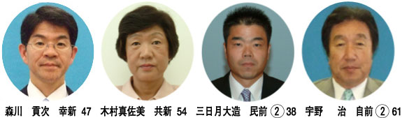 ＲＤ問題 宇野、三日月が激しい火花