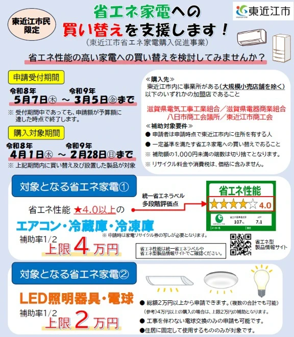 省エネ家電の買い替え支援 東近江市が最大4万円補助