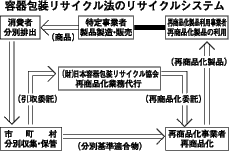 栗東町のＲＤ処分場の硫化水素問題 ほか (2000年9月21日号)