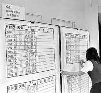 夏休み中の天気はおまかせ ほか (2000年8月28日号)