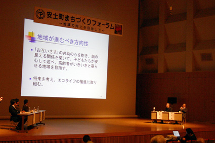 第１回まちづくりフォーラム 地域力の向上をめざせ