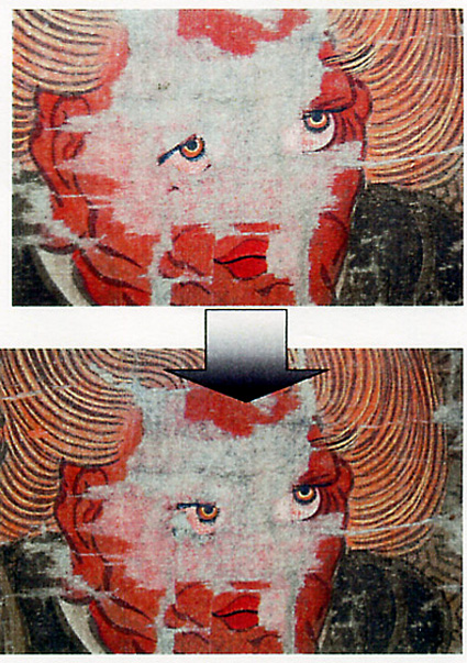 7月の文化財講座「仏画 薬師十二神将像」